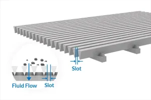 Dettaglio della quota di fessura tra profili wedge wire