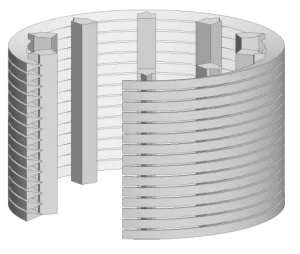 Schema di un cilindro wedge wire con profili circonferenziali