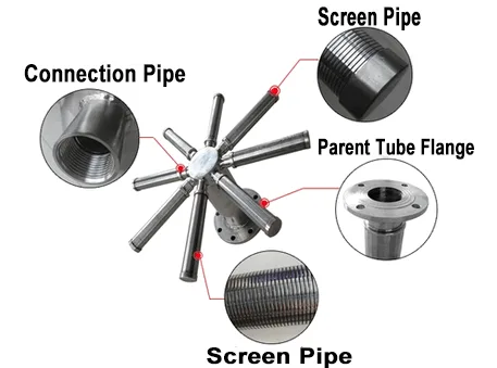 Collettore laterale in wedge wire