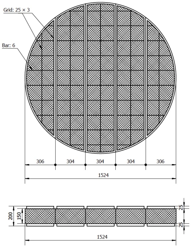 Dimensioni del demister filter Saifilter