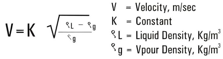 Equazione di Souders-Brown per il dimensionamento della velocità