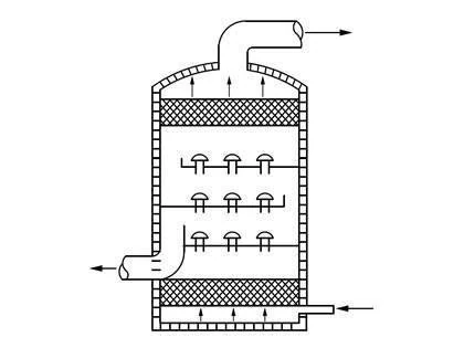 Demister pad in colonna di distillazione verticale