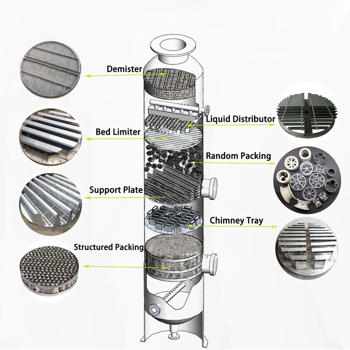 Demister pad in acciaio inox