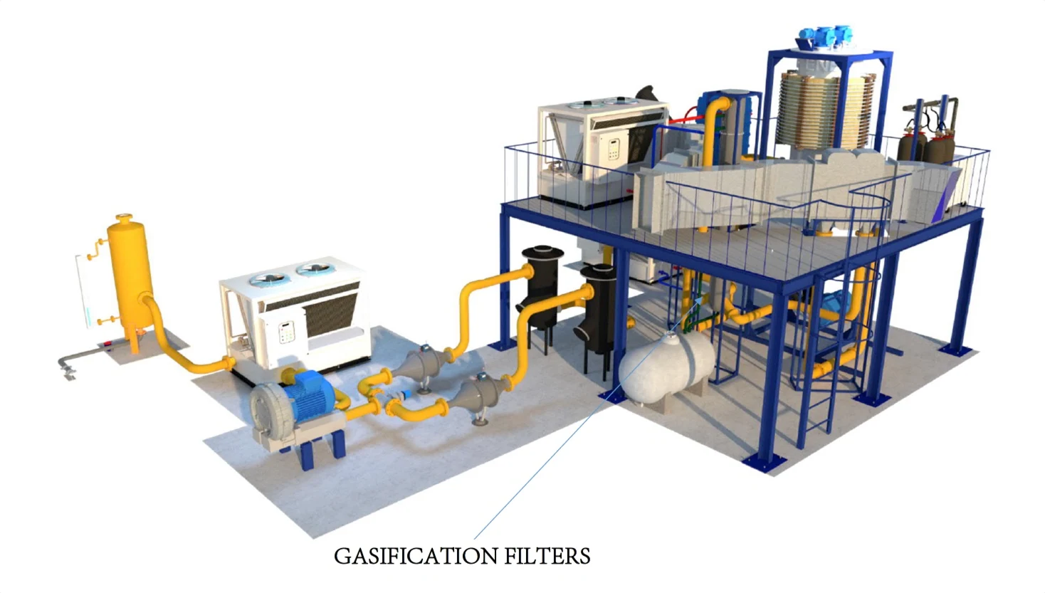 Posizione del filtro nel processo di gassificazione