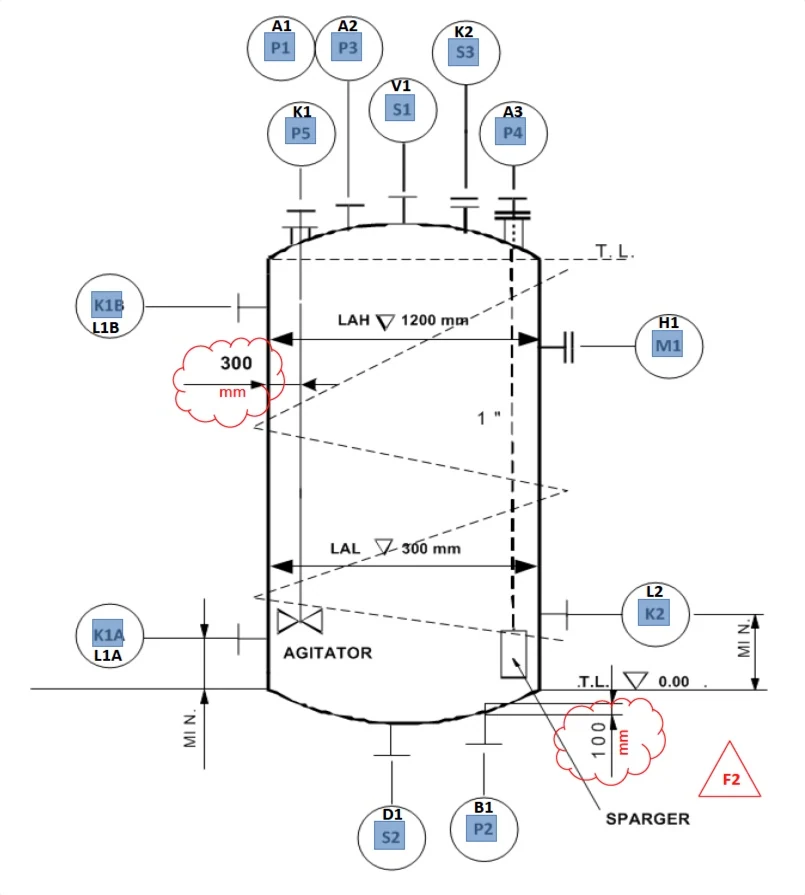 Schema quotato di un serbatoio con sparger
