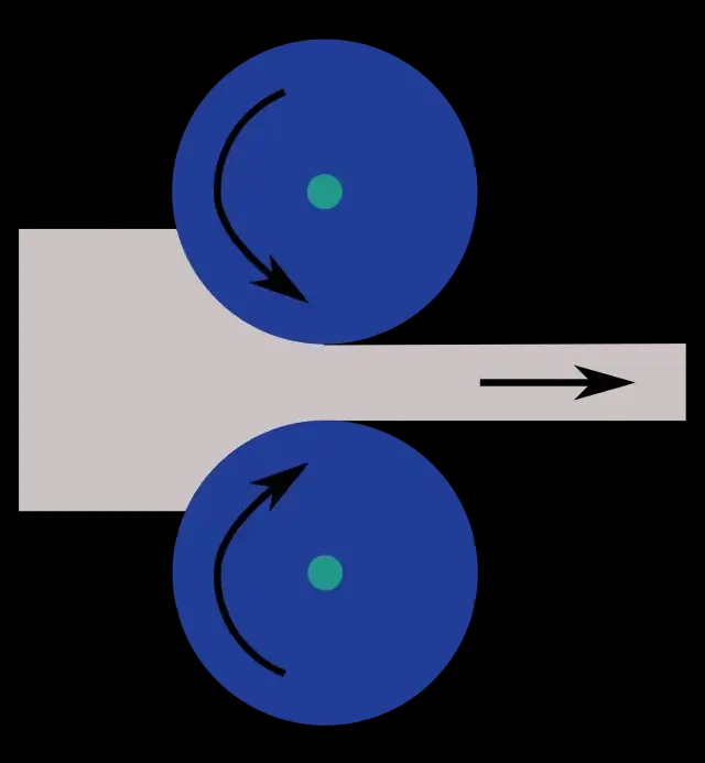 Schema della laminazione delle piastre composite