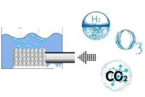 Pietra porosa in acciaio per la diffusione di H₂, O₃ e CO₂